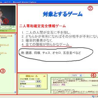 Image result for Lecture Window