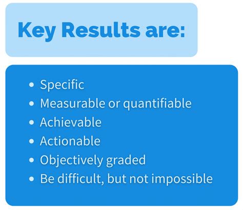 Meaning Of Result In