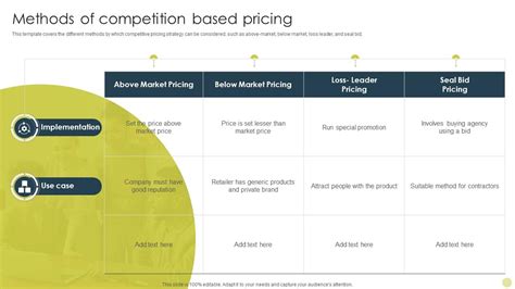 Pricing Methods 的图像结果