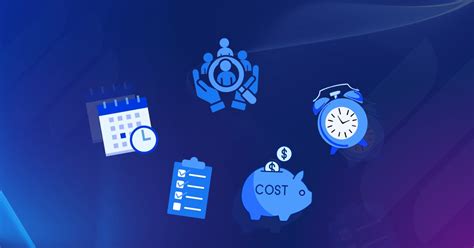 Resource Manager 的图像结果