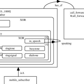 Static Text Delphi 的图像结果