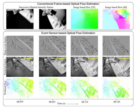 Research | Computational Imaging Lab