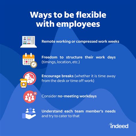 How to address the challenge of no-show in recruitment