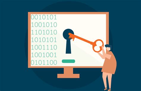 Image result for Symmetric Key Example