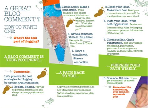 Image result for Making a Comment