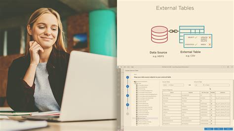 Image result for SQL Server Cetner
