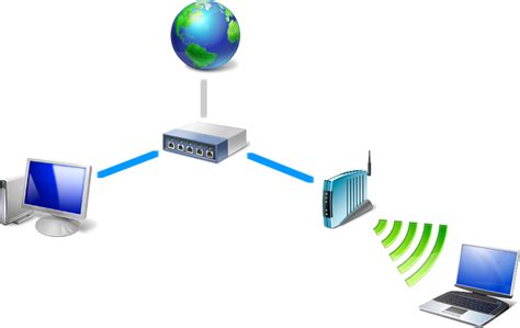 Image result for Laptop Internet Connection