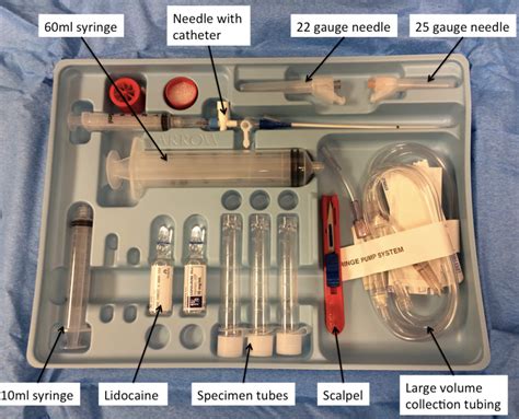 Image result for Paracentesis Procedure Kit