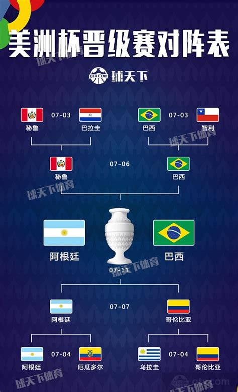 2021美洲杯_凤凰网体育_凤凰网