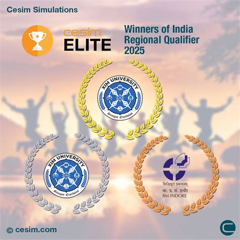 Image result for CESIM Tutorial