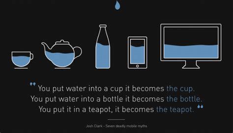 HTML CSS Mobile-First 的图像结果