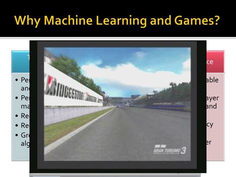 Machine Learning Games 的图像结果