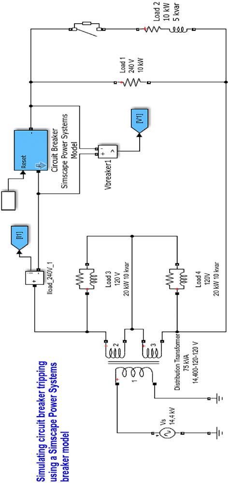 Image result for Power System Analysis Using Simscape