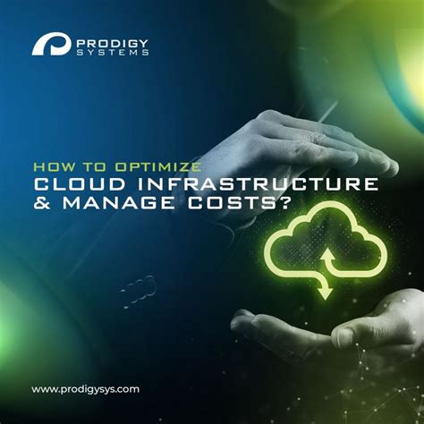 Image result for Prodigy Systems