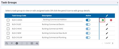 Image result for Task Group Example