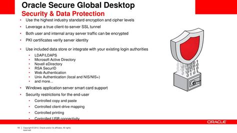 Image result for Oracle Secure Global Desktop