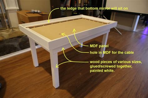 Image result for Infinity Mirror Table DIY
