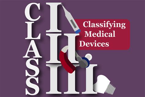 Image result for Classification of Medical Devices