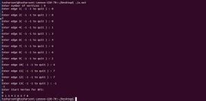 Image result for BFS Program in C