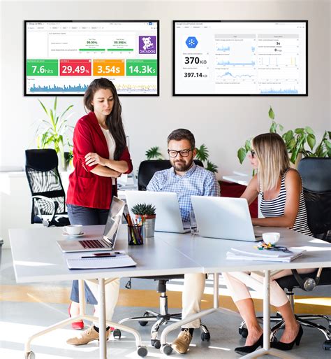 Image result for Datadog SQL DBM Setup Dashboard