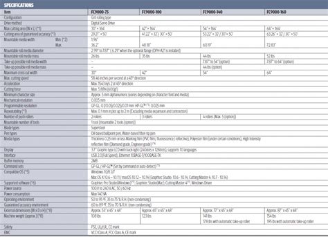 Image result for Graphtec Cutter FC-9000 Mark Scan Error