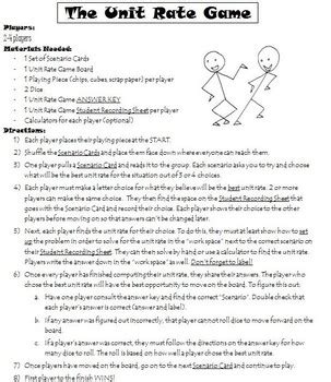 Image result for Rate Unit Board Math