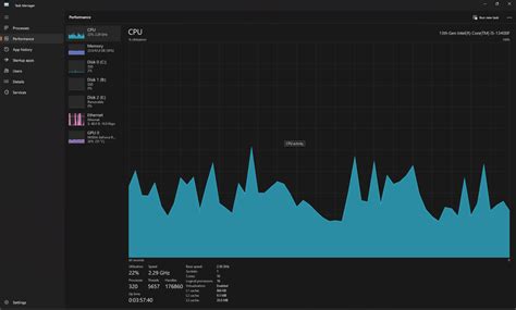 Rust Crash Fix 的图像结果