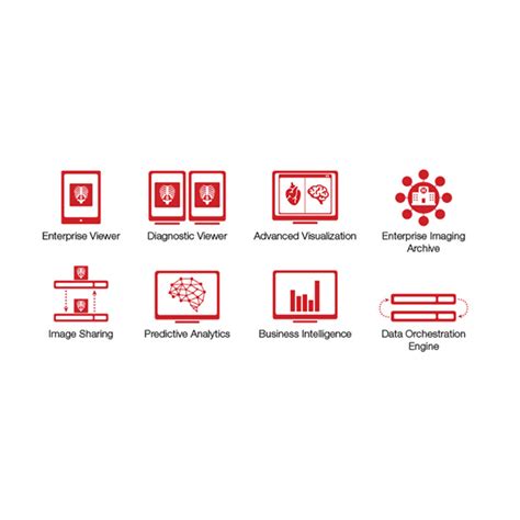 Image result for Canon Printer Training