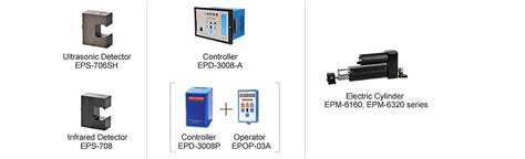Image result for Edge Position Control System