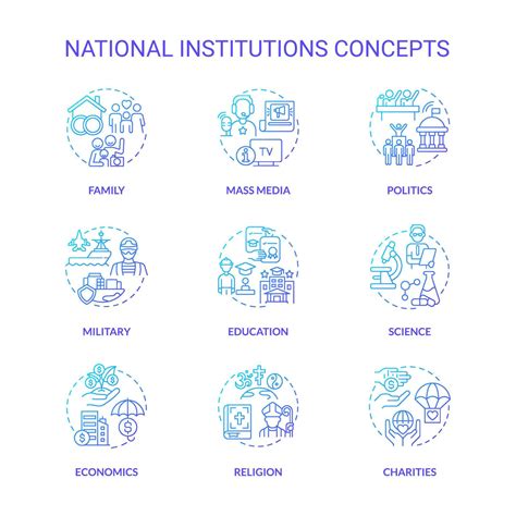 Social institutions blue gradient concept icons set. Norms and values. Social organizations idea ... - institution social