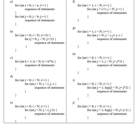 Image result for Big O Notation Runtime Java