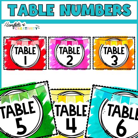 Watercolor Table Numbers 1-10: Elementary Classroom Decor (digital ...