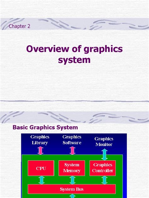 List Graphics Display Systems 的图像结果