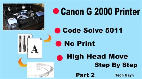 Image result for Canon G2000 Problem