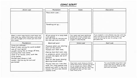 Image result for Comic Script Writing Western