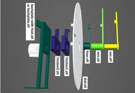 Clock System 的图像结果