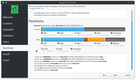 Image result for Manjaro Linux Dual Boot Windows 10