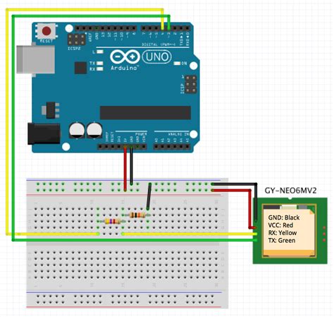 Gps6mv2 Arduino 的图像结果