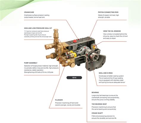 Satnam Pumps - Agriculture Power Sprayers