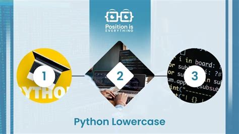 Image result for How to Use Lower in Python