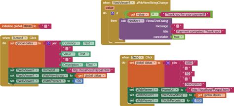 Image result for PayPal JavaScript SDK Example