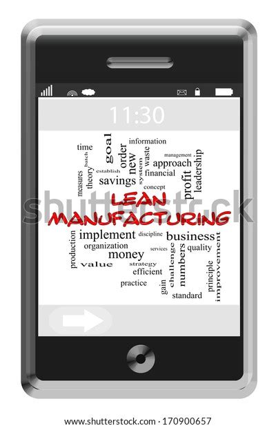 Manufacturing Word Art 的图像结果