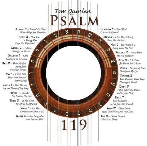 What Do The Symbols In Psalm 119 Mean at Annie Vandiver blog
