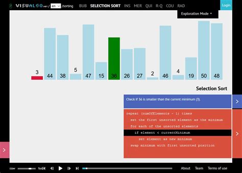 Tri Par Selection Algorithme 的图像结果