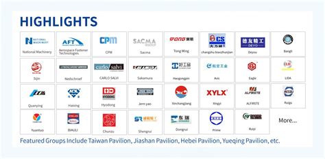 International Fastener Show China 2020