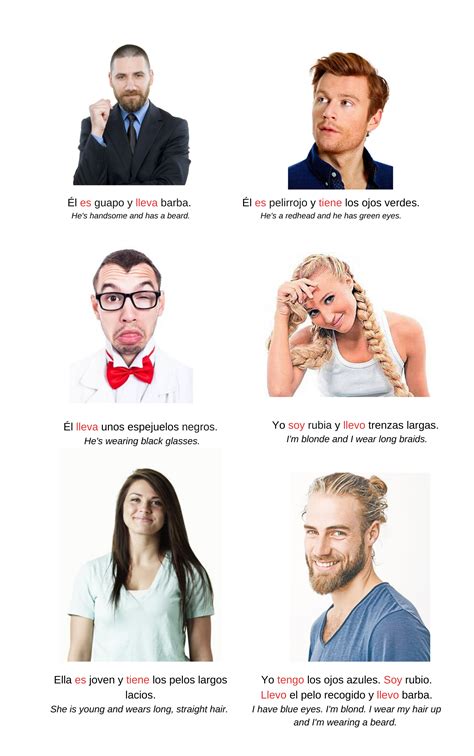 Physical appearance in spanish – Artofit