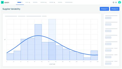 Probabilistic Simulation 的图像结果