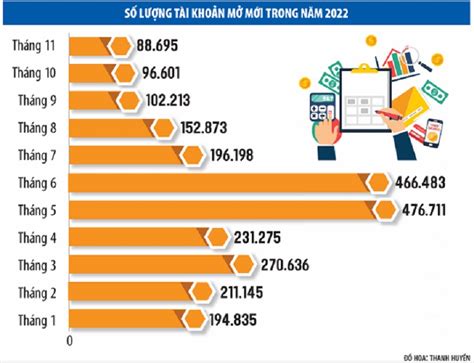 AMBIL SEKARANG