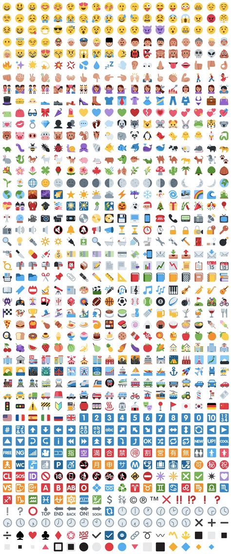 Emojis for Twitter — Twitter Emoji List | Emoji list, Emoji, Emoji board