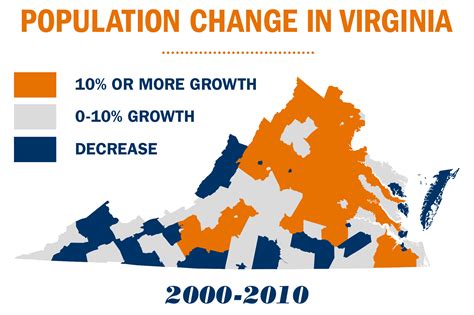 Virginia Population 2020 By County at Chris Colon blog
